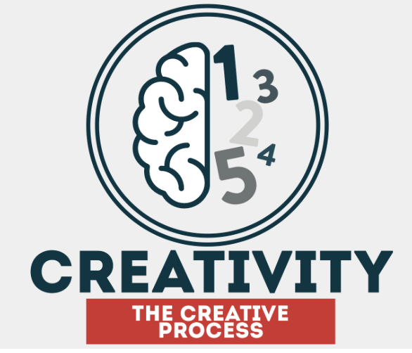 Part 2: Creative process by @jendiarenzocreative using our